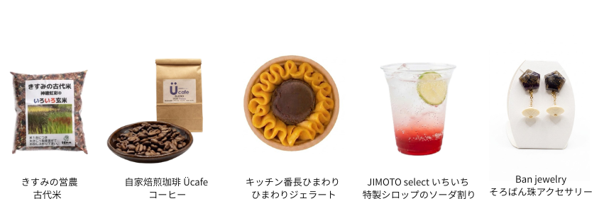 JIMOTO select いちいち 特製シロップのソーダ割り